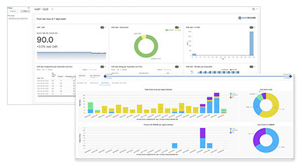 Neue Tools in unserem Produktportfolio - Call Tracer und Analytics tools