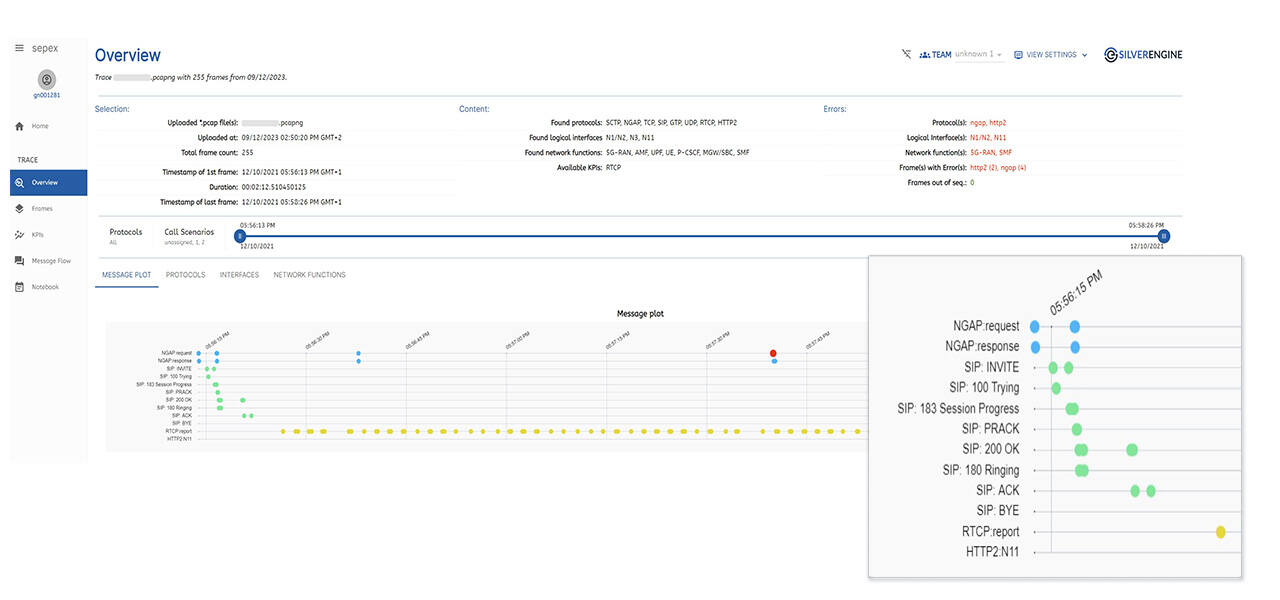 Call Tracer Tool - Message Plot Dashboard